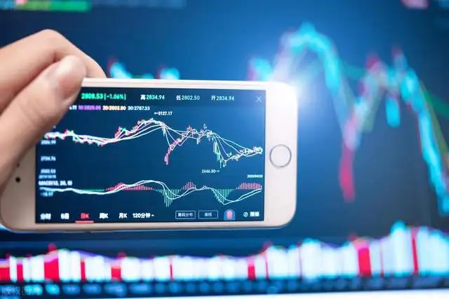 (期货直播室)沪深300期货基差转正！市场情绪显著回暖，风向真的变了吗？